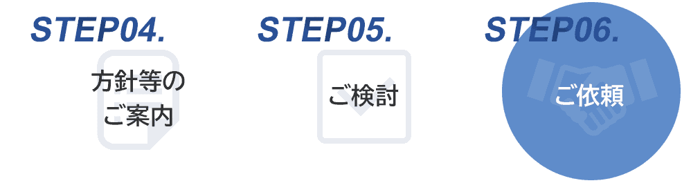 step04〜step06ご相談の流れ