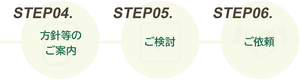 弁護士戸木亮輔ホームページ 11 sf flow002 弁護士戸木亮輔ホームページ